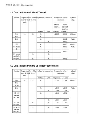 Xantia - suspension data-02.jpg