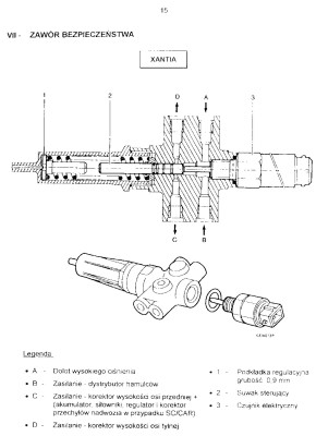 xantia xm hydraulika opis-015.jpg