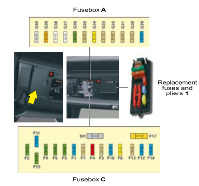 C5 X7 Fuses.png