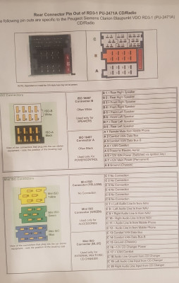 Found this wiring diagram on line