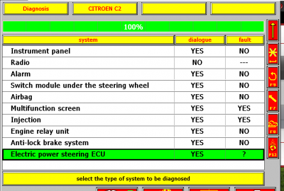 Global Test