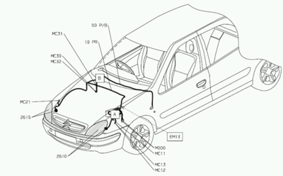 Xsara Earthing.png