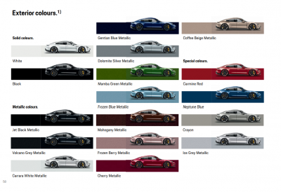 Porsche Taycan colours