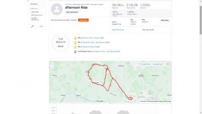 Skull's STRAVA