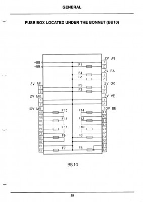 Fuses, engine bay _2