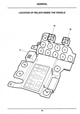 Relays, passenger compartment _1