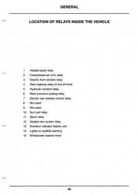 Relays, passenger compartment _2