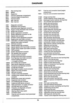 Component codes p1.jpg