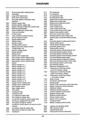 Component codes p3.jpg