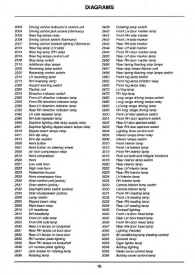 Component codes p4.jpg