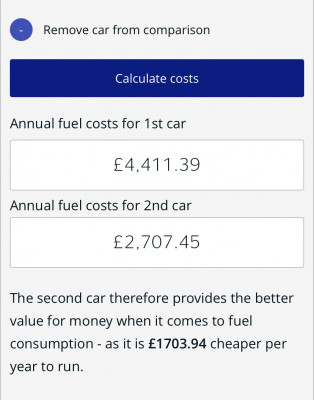 Fuel cost Xantia TD vs Xantia Activa TCT