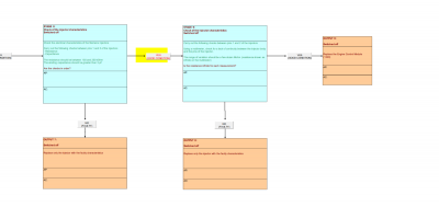 fault tree.png