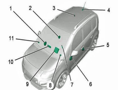 C3 Pic Aerial Module.PNG