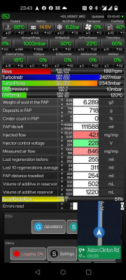 Turbopressure on load