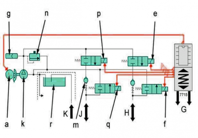 C5 X7 Tourer BHI Hydraulic Diagram.PNG