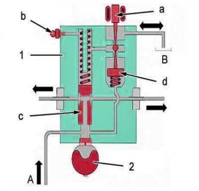 C5 X7 Tourer Rear Firmness Regulator B.PNG