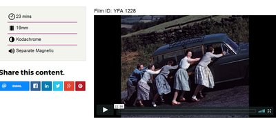 Yorkshire Film Archive Yorkshire Curiosities