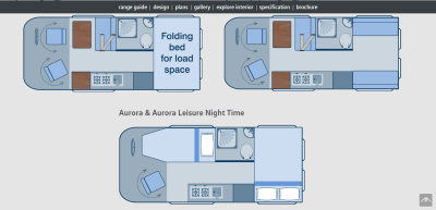 Opera Snapshot_2020-09-28_183310_wildaxmotorhomes.com.png