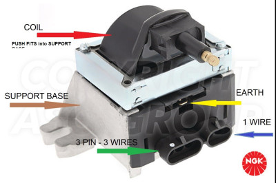 COIL on SUPPORT 3.jpg