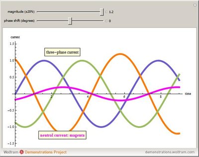 Wolfram Alpha