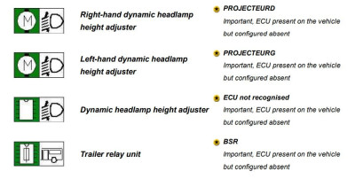 Hdi missing ECU message.JPG