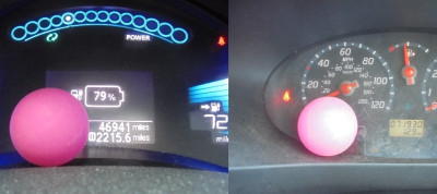 BB Leaf,  BB Micra  01.01.2022