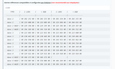 NAC Types and Serial numbers.png