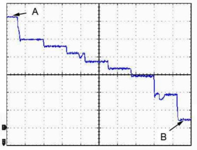 c4 pic graph.JPG
