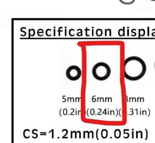 O ring 5mm OD, 3.6mm ID and 1.2mm CS