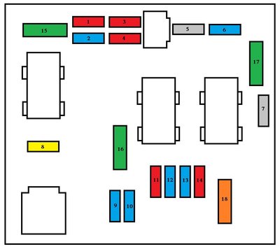 Peugeot-206-p-fuse-box-engine-compartment-2.jpg