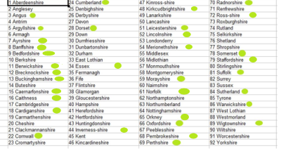 updated with the 34 counties selected to 27/04 inc Cardiganshire