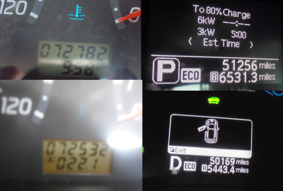 250 in the micra,  1087 in the Leaf