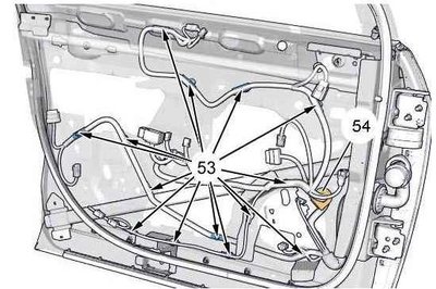 Harness layout