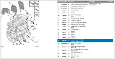 Code 20 - Vacuum line