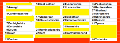 The remaining counties