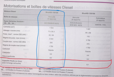 Car manual oil info.jpg