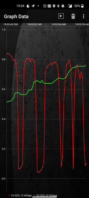 Steady residential speed of 30mph driving out of my neighbourhood