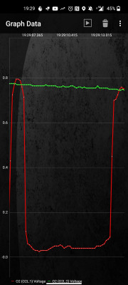 Gaps in sensor 1 reading when driving around neighbourhood / pulling into drive