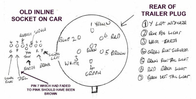 Trailor Socket Wiring_cr.jpg