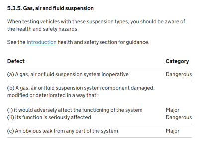 air fluid gas suspension.png