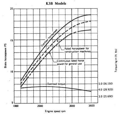 k3b-characteristics.jpg