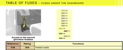 C4 Fuses.PNG