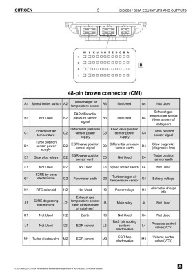 AFTER_SALES_DIVISION_DOCUMENT_REF_N_i_CO.jpg