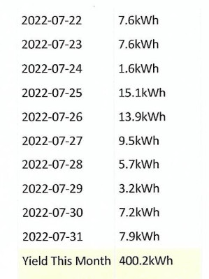 July solar.jpg