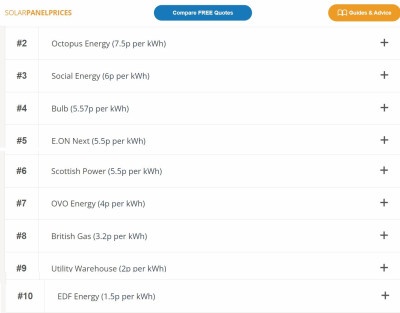 https://www.solarpanelprices.co.uk/articles/solar-panels/best-smart-export-guarantee-tariffs/