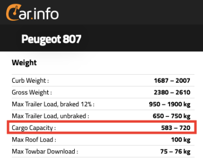 Screenshot 2022-08-16 at 13.27.55.png