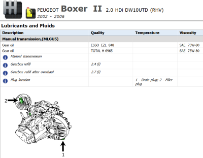 Gearbox option.png