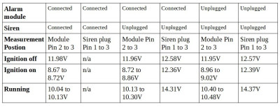 Measure voltage.jpg