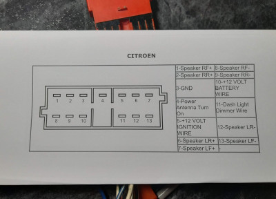 XM Red Connection Pinouts - Via the Club-XM Forum