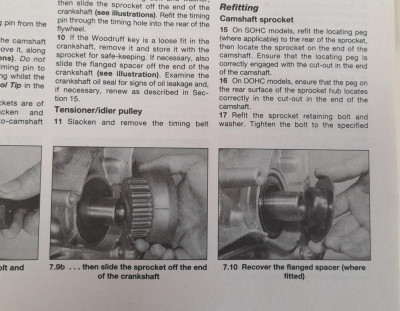 Saxo BoL Extract... (c) Haynes